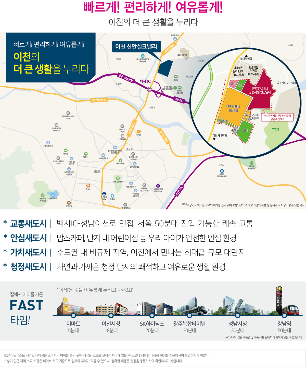 이천 신안실크밸리 2차 입지환경