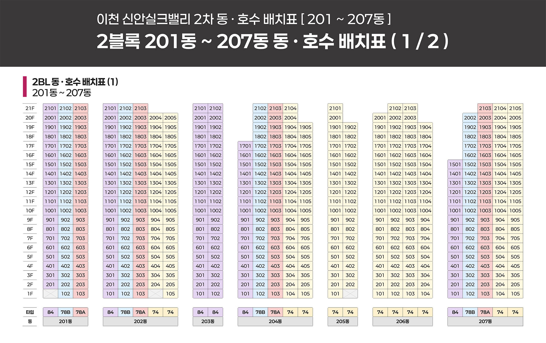 이천 신안실크밸리 2차 동호배치도