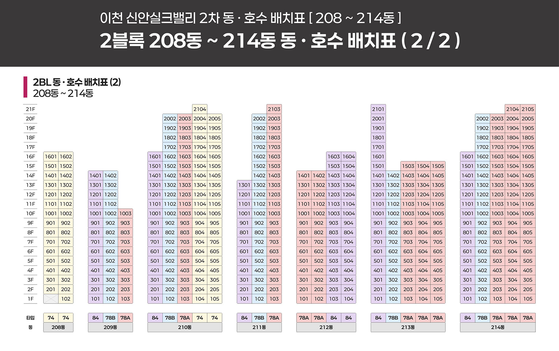 이천 신안실크밸리 2차 동호배치도