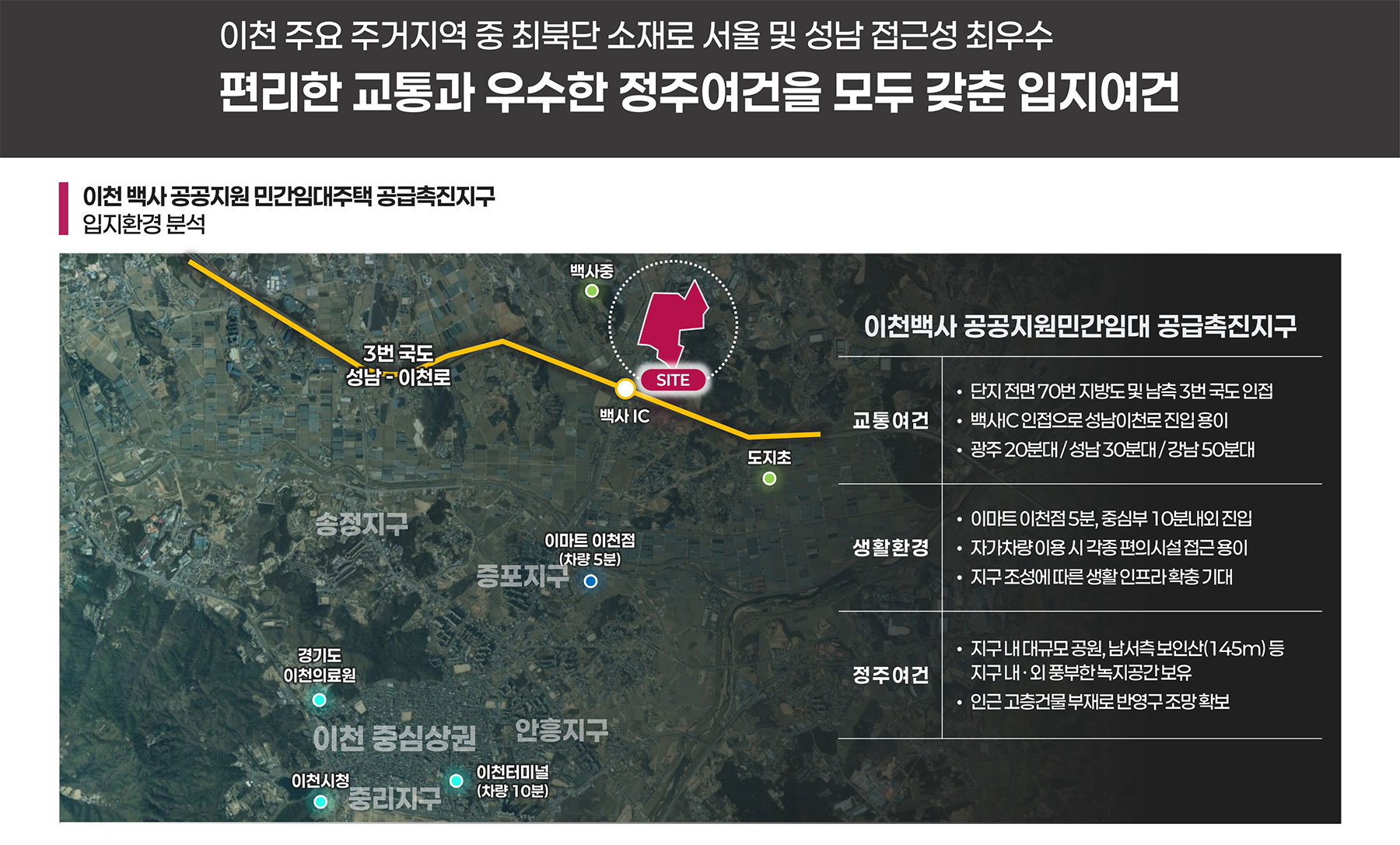 이천 신안실크밸리 2차 분양이미지