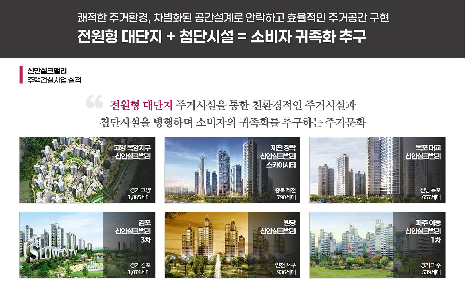 이천 신안실크밸리 2차 브랜드소개